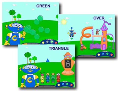 Three screenshots overlaid on each other with cartoon drawings and a single word in the upper left of each panel.