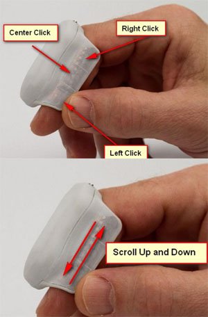 Stacked pictures of a hand with a white, padded device on the index finger.