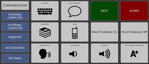 A screenshot featuring communication menu options such as keyboard, notebooks, and phone.