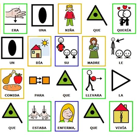 A pictogram grid with icons representing emotions, objects, actions, and people.