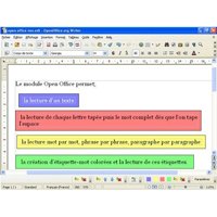 A screenshot of a word processing page in French with a typed sentence followed by several sentences, each shown in a different color box.