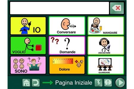AAC board with sentence builder.