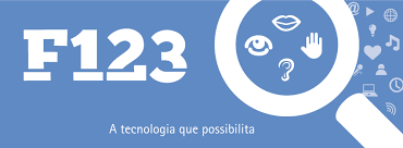 F123 Visual logo featuring the brand name text in white letters on a blue background and a magnifying glass focusing on an eye, an ear, a mouth, and a hand.and a hand. 