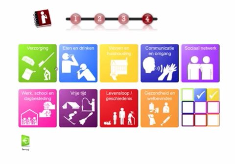 Software screen with pictograms.