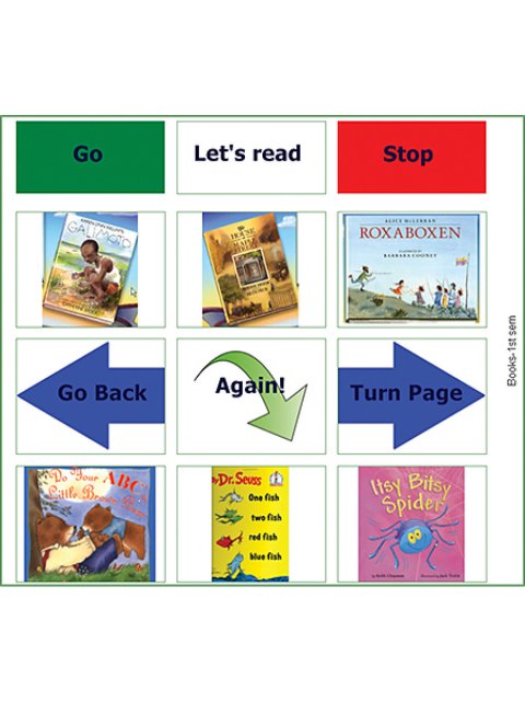 GoTalk Overlay Software book selection and navigation menu.