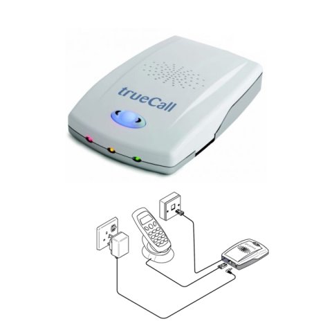 Diagram showing the device connected to a landline phone, landline outlet, and electrical outlet.