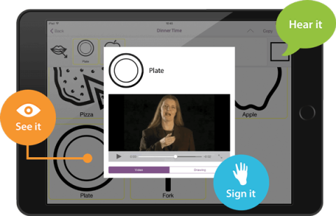 A tablet with someone signing the word plate, a photo of a plate, and the word plate.