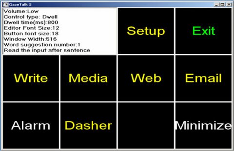  GazeTalk menu with large buttons for setup, exit, write, media, web, email, alarm, dasher, and minimize. 