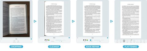 Four pictures of text in a book demonstrating Prizmo's crop, cleanup, edge repair, and flattening features.