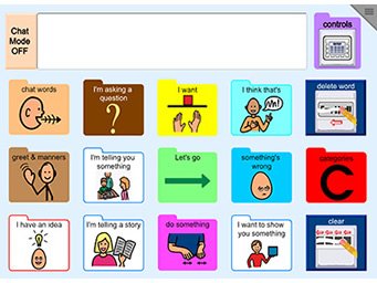 Screen shot of PODD 5 by 3 layout symbol set.  