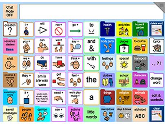 Screen shot of PODD 10 by 6 layout symbol set.  