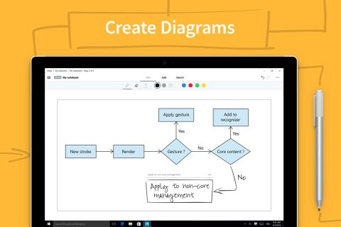 A diagram with handwritten annotations.