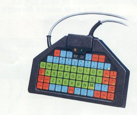 Trapezium-shaped keyboard with keys in different colors.