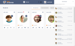 Screenshot of a software application displaying four different user profiles with photos, next to a list of contacts in the right sidebar.
