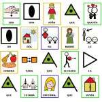 A pictogram grid with icons representing emotions, objects, actions, and people.