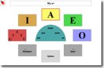 Dynamic Keyboard featuring 4 large letters and words predicted on colored rectangles and arranged in a circle on the computer screen.