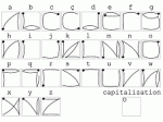 Stroke to letter legend featuring the alphabet and an option for capitalization.